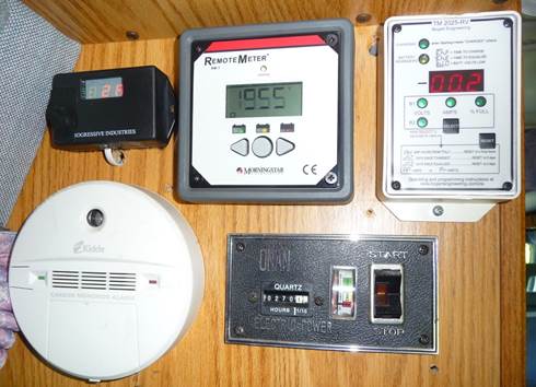 Remote Meter